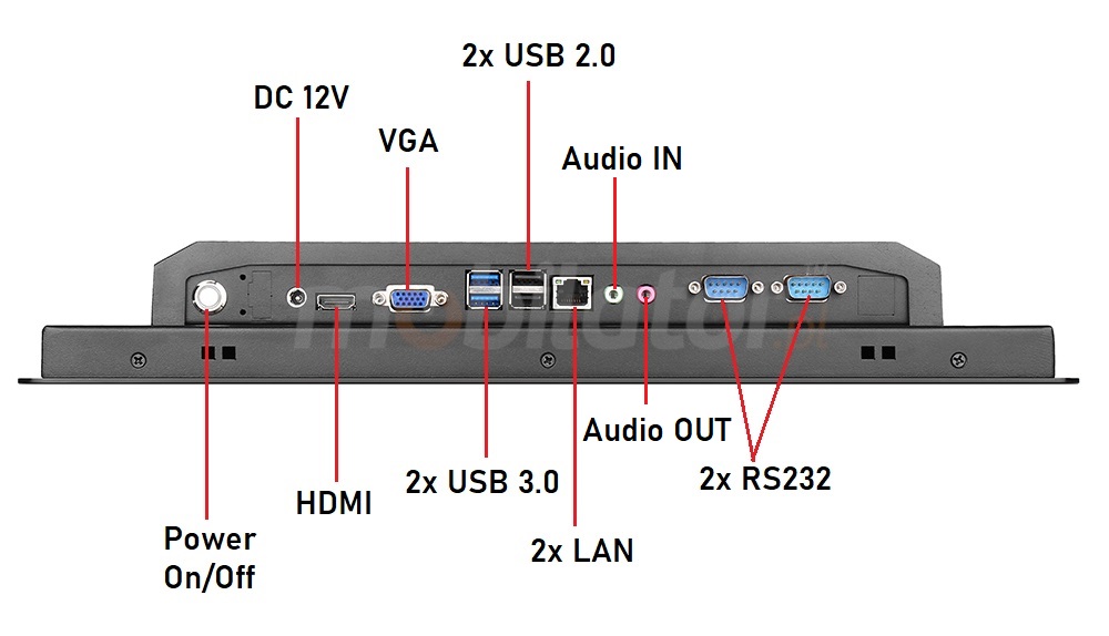 BiBOX-156PC1 - Industrial panel PC with 2x COM (RS232), 4x USB, HDMI and VGA ports