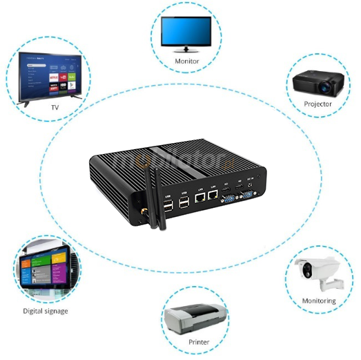 HyBOX P05B mini pc can be connected to various devices in the company