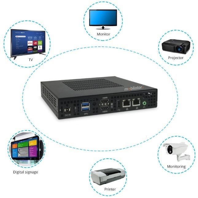 Polywell-J5040AEL2 Pentium mini pc can be connected to various devices in the company