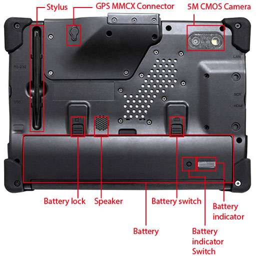 imobile ib - 8 tablet przemysowy GPS MMCX bateria kamera 5m