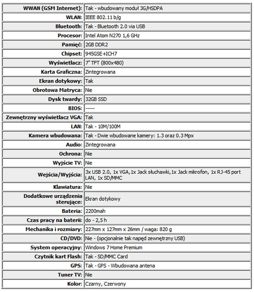 UMPC Tablet HT-760