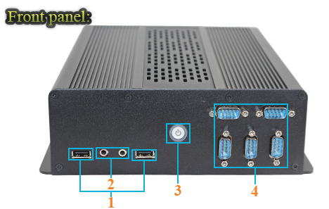 Przemysowy Fanless MiniPC IBOX-i5B85-S120