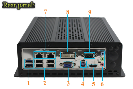 Przemysowy Fanless MiniPC IBOX-i5B85-S120