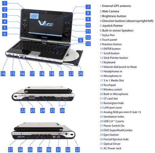 VYE S41 mini laptop UMPC