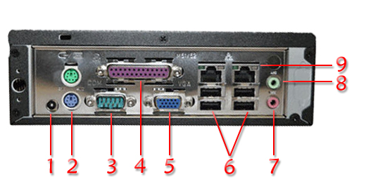 Industrial MiniPC mBOX-T30S