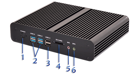 Industrial MiniPC mBOX-T5010U