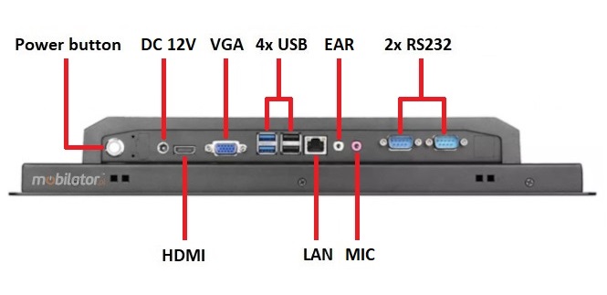 BiBOX-133PC1 (i7-10th) connectors 1xLAN, 4xUSB, 1xHDMI, 2xRS232, communication
