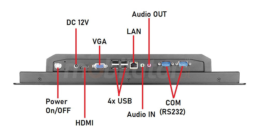 BiBOX-170PC1-  Industrial panel PC with 2x COM (RS232) and 4x USB, HDMI, VGA ports