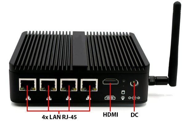 connectors rear panel of small reliable HyBOX H3-4LAN