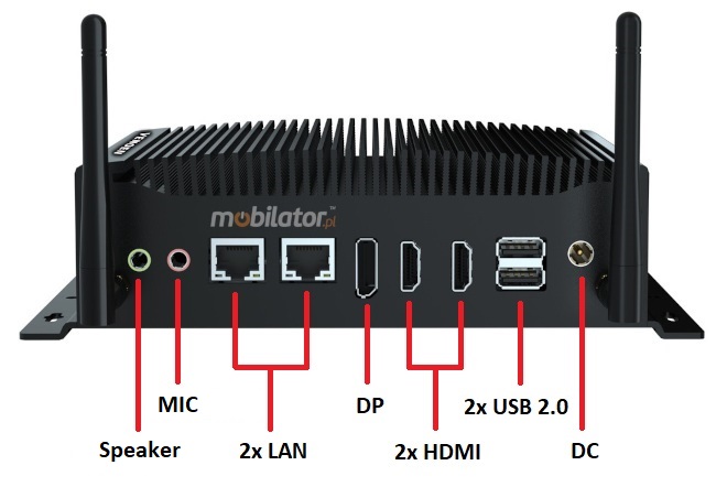 connectors rear panel of small reliable HyBOX H6 - i3 DP HDMI LAN