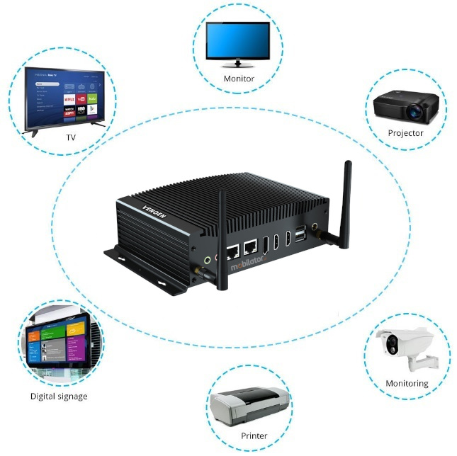 HyBOX H6 - i3 mini pc can be connected to various devices in the company