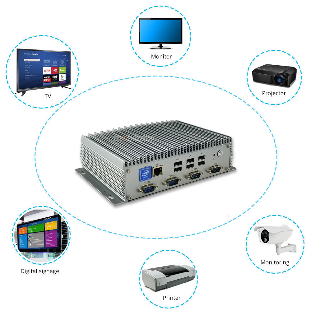 Polywell-Nano-U8FL2C6 Intel i5  small, reliable, fast and efficient mini pc ideal for various industries