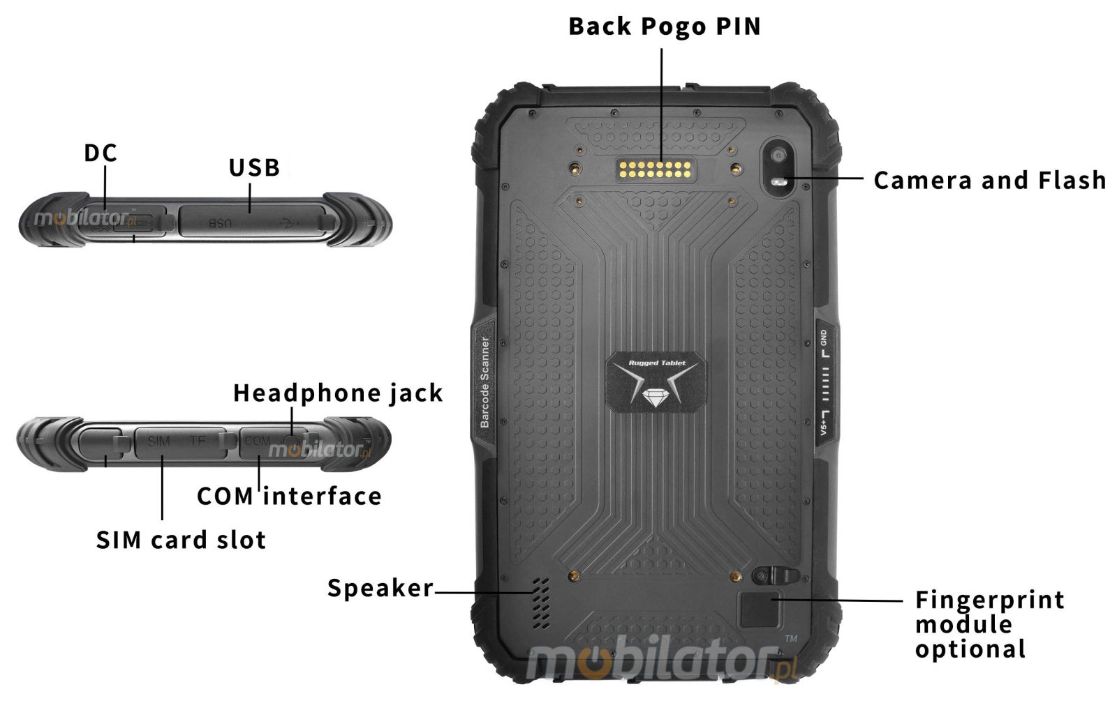 MobiPAD 9TS-5A - rugged tablet with GPS with high accuracy, 8-inch 400 nits touchscreen, Android 11, dust and water resistant, 8x2.0GHz processor, 4GB RAM, 64GB ROM, IP65 standard, WiFi, Bluetooth, 4G LTE