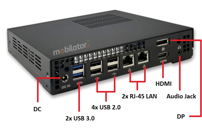 connectors rear panel of small reliable Polywell-H310AEL2 BAREBONE Mini DP HDMI LAN