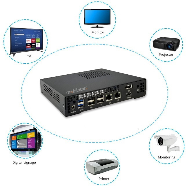 Polywell-H310AEL2 BAREBONE mini pc can be connected to various devices in the company