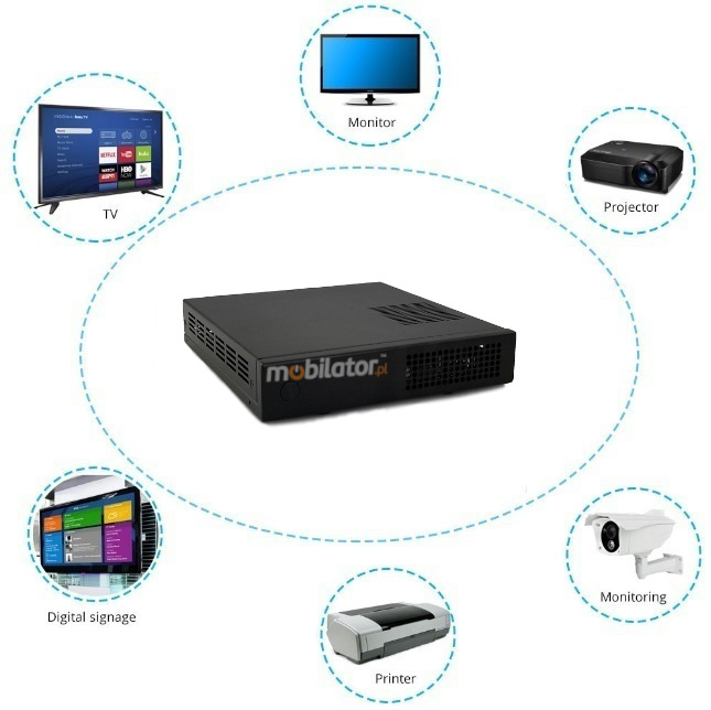 Polywell-Polywell-HM170L4 i5 Barbone; mini PC can be connected to various devices in the company