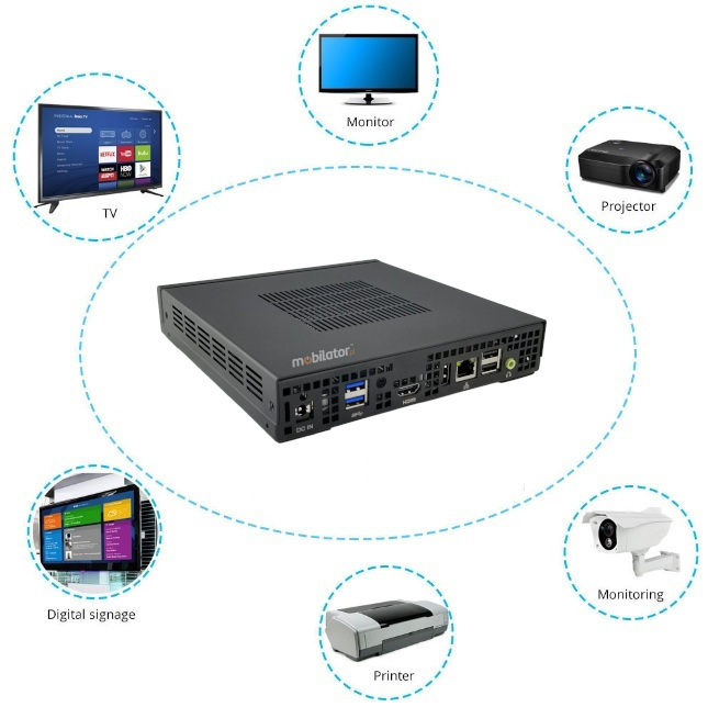 Polywell-J1900AE Celeron mini pc can be connected to various devices in the company