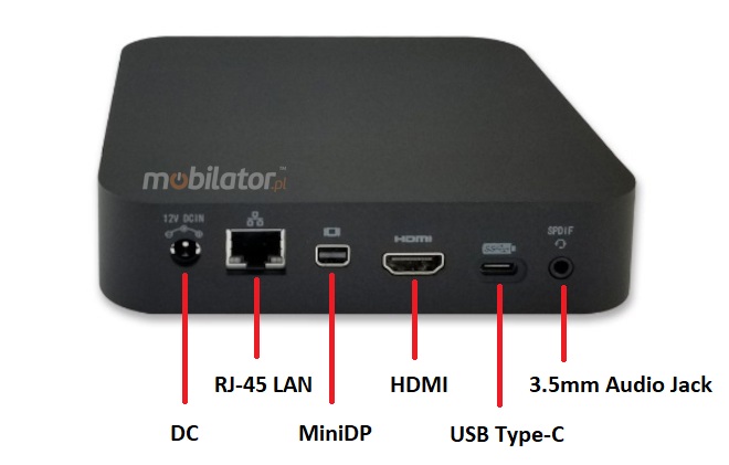 connectors rear panel of small reliable Polywell-J5040-NGC3 Mini DP HDMI LAN