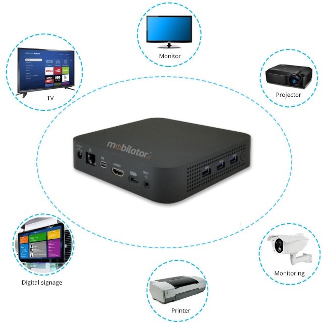 Polywell-J5040-NGC3 mini pc can be connected to various devices in the company