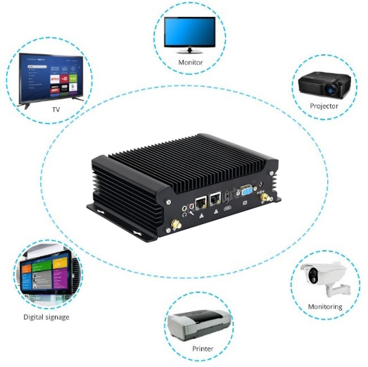 MiniPC yBOX X58 High-speed MiniPC for industry  Multi-tasking industrial MiniPC Adapted for industry and office MiniPC High speed industrial computer Professional industrial computer Stationary industrial computer Multipurpose industrial computer Lightweight small industrial computer