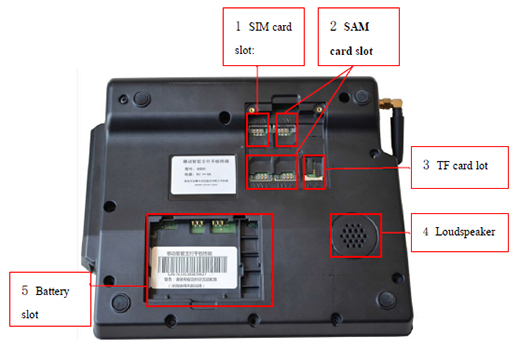payment terminal android sim card sd card